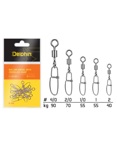 Krętlik Z Agrafką Delphin Crosslock snap roz. 1